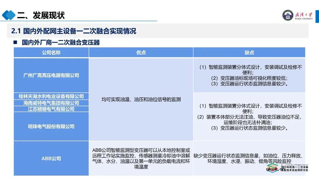 配电设备融合标准化整体方向简述 二次融合开关柜的技术对比
