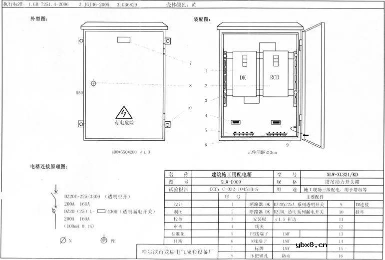 如何预防配电箱爆炸,触电安全事故发生