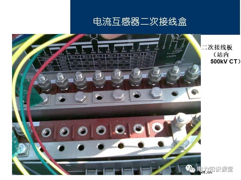 电流互感器基础知识讲解