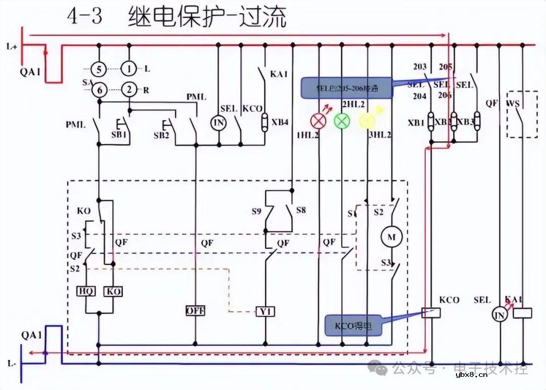 10KV开关柜控制和保护动作原理图