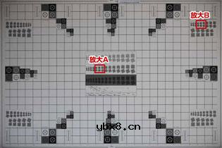 验证移轴镜头作为 手动对焦定焦镜头的成像性能