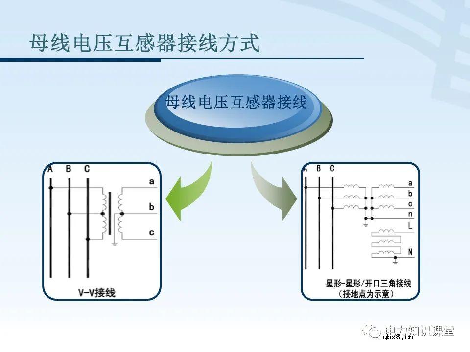 电压二次回路接线原理图解