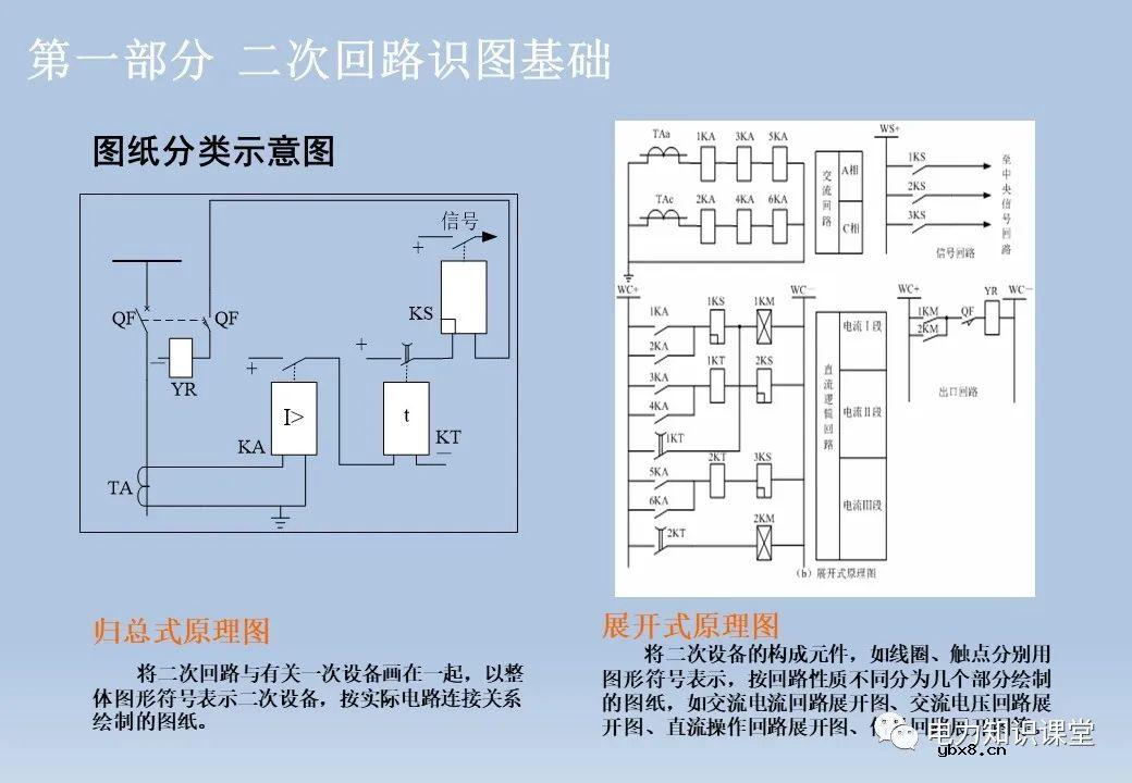 电气设备二次回路:隔离开关/断路器/变压器及控制回路 电气设备二次回路:隔离开关/断路器/变压器及控制回路