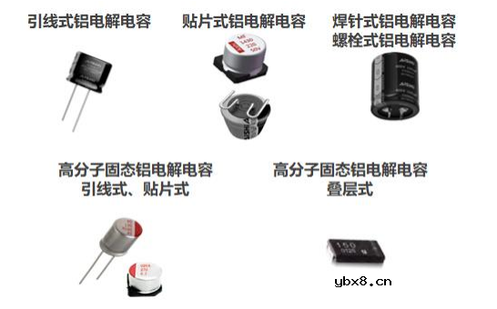 中国大陆上市电容器Top5公司2022业绩解读