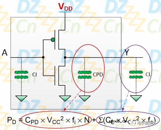 旁路电容0.1uF是怎么来的？