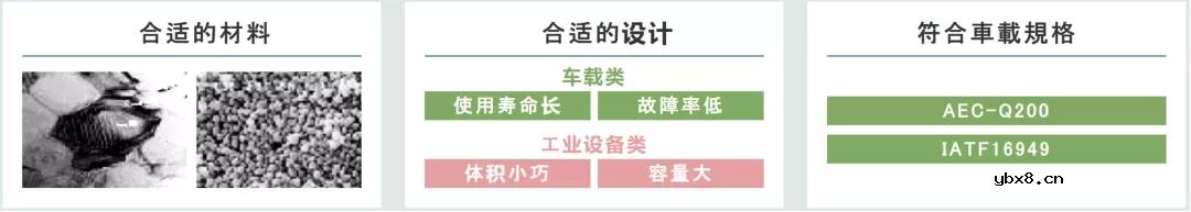 太阳诱电高可靠性元件：电容器