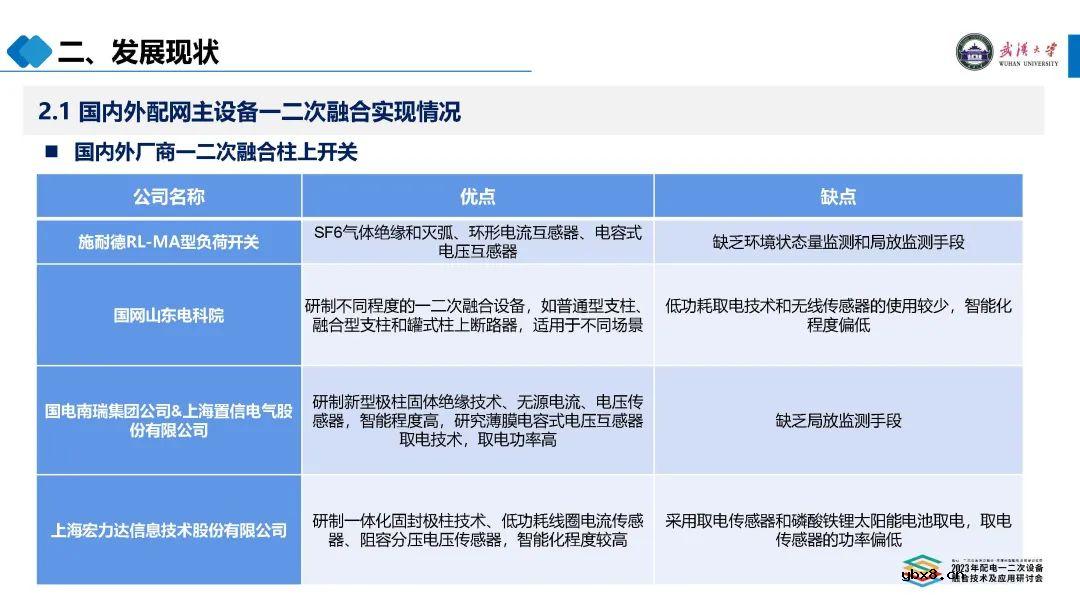 配电设备融合标准化整体方向简述 二次融合开关柜的技术对比
