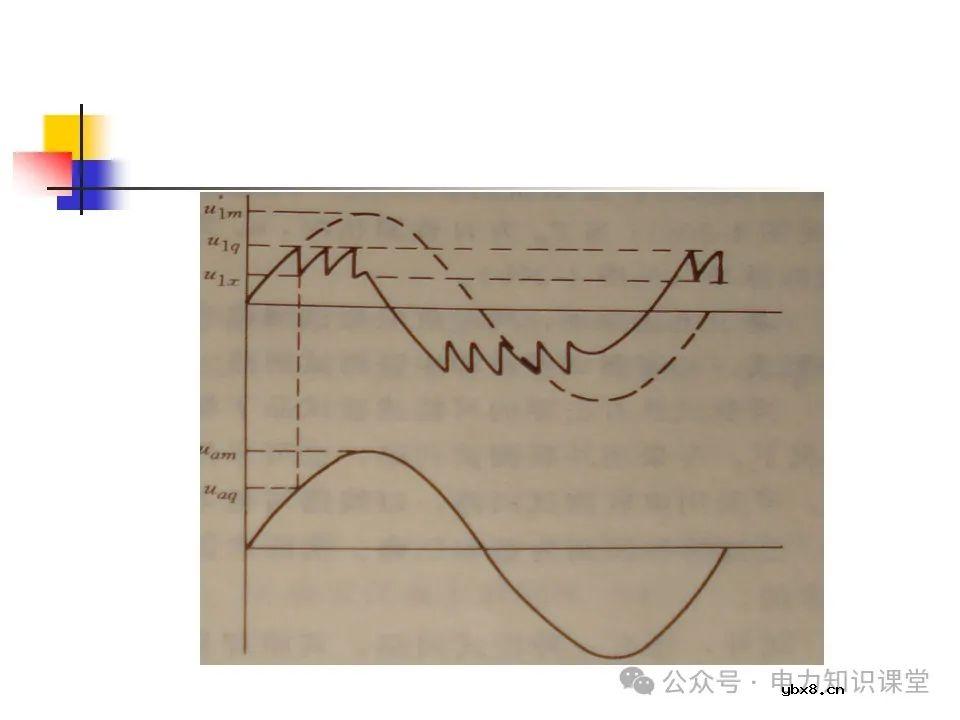 一文详解变压器结构、试验