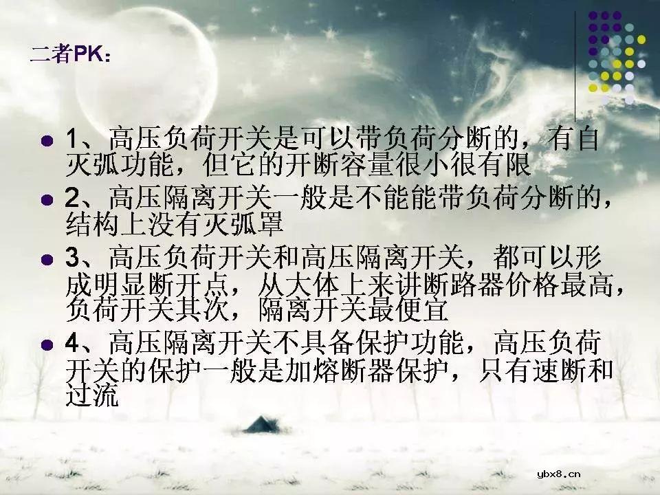 高压隔离开关与高压负荷开关一样吗