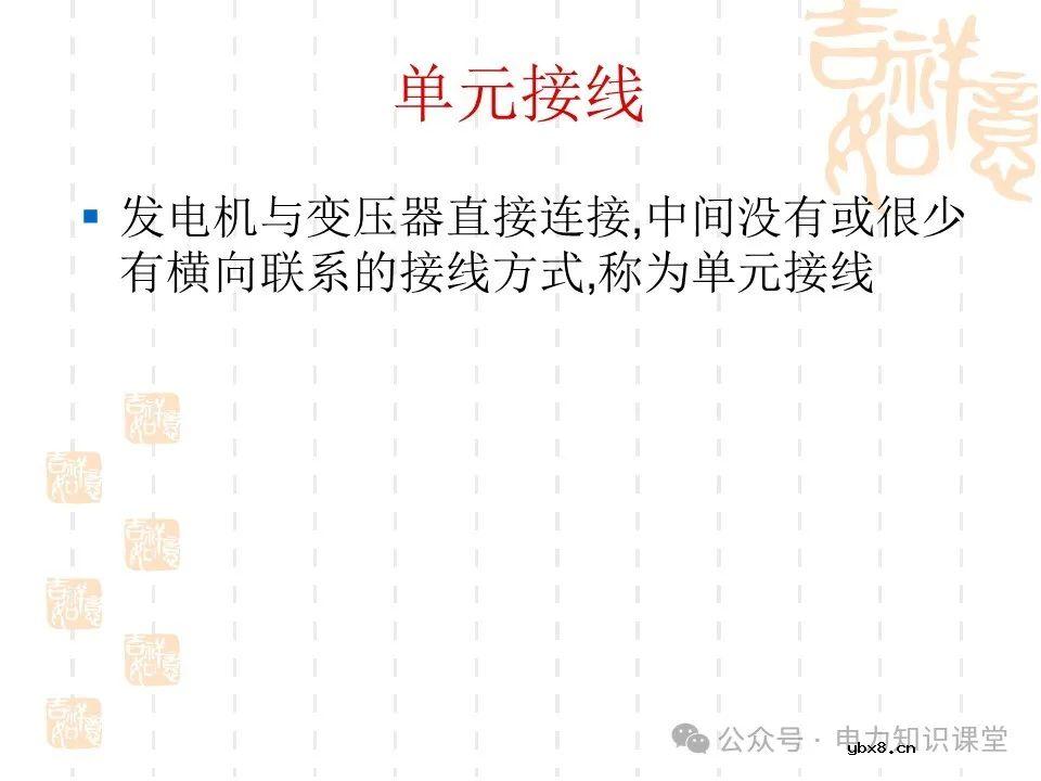 变电一次接线图：变电站主接线和站用电接线运行