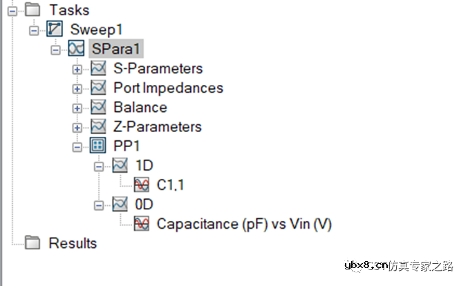 如何获取压变电容（变容二极管）的电容曲线？