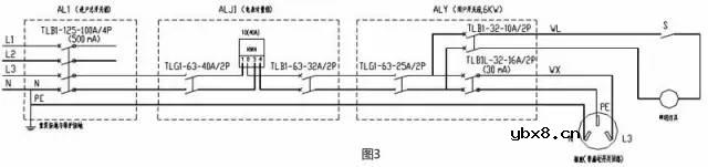 漏电开关故障跳闸常见的6种现象