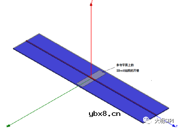 返回路径处理不好会对信号完整性有什么影响？