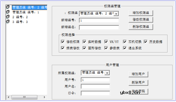 智能配电监控管理系统技术方案