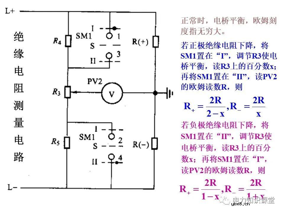 浅谈变配电所的直流系统组成及操作电源分类