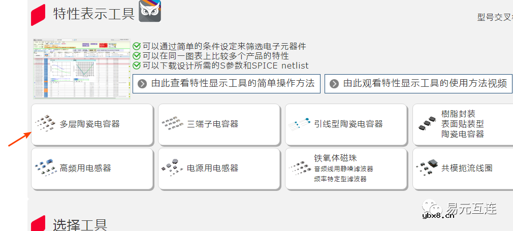 如何获取电容的S参数模型？
