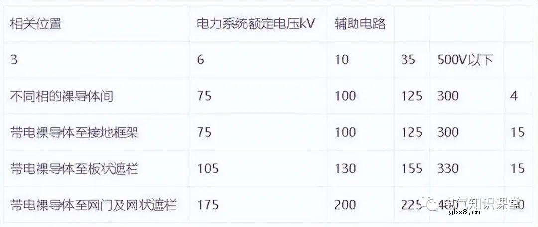 低压配电柜是干什么用的 低压开关柜的功能及作用
