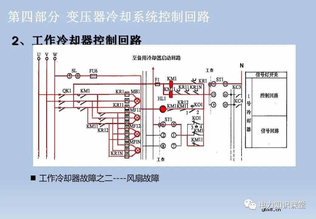 电气设备二次回路:隔离开关/断路器/变压器及控制回路 电气设备二次回路:隔离开关/断路器/变压器及控制回路