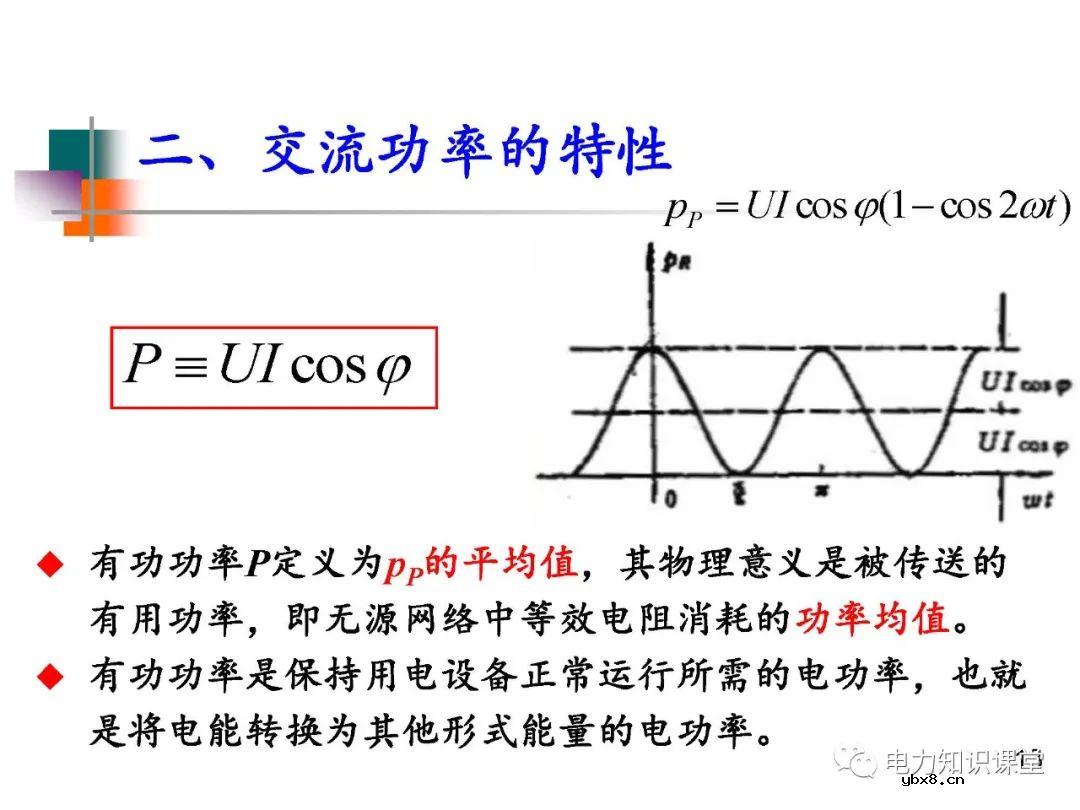 电力系统负荷的基本概念及分类