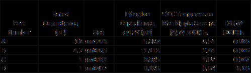 陶瓷电容的纹波电流参数，纹波电流怎么选陶瓷电容好