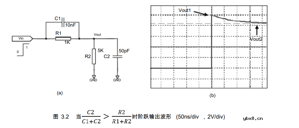 加速电容在电路中如何选型？