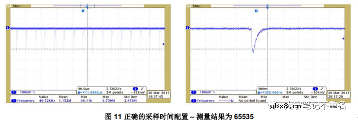 ADC外部RC电路电阻和电容选取计算方法