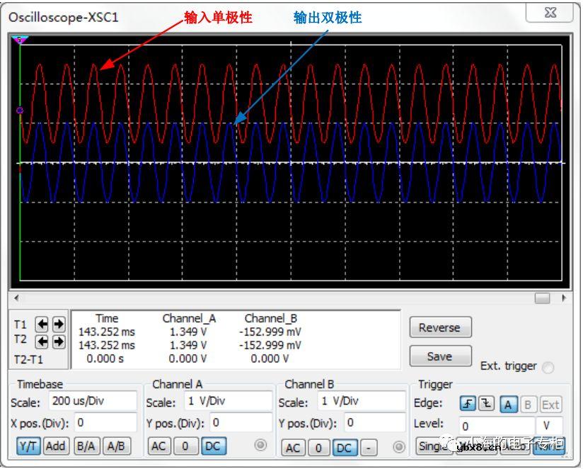 电容器基础知识科普（二）