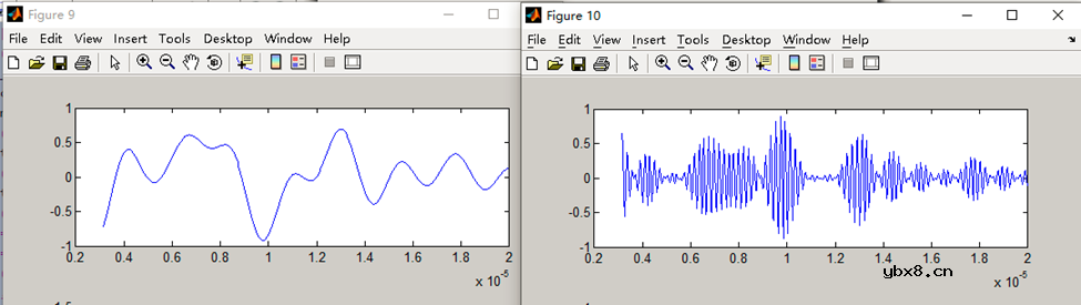 5G PA怎么还会有“记忆效应”?