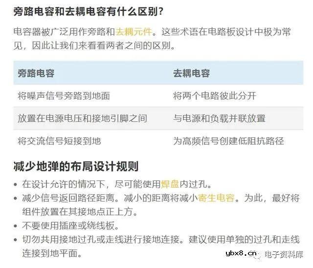 什么是去耦电容？去耦电容的用途是什么？什么类型的电容器用于去耦？