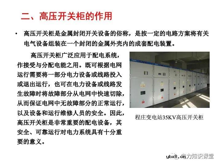 高压开关柜结构及原理总结