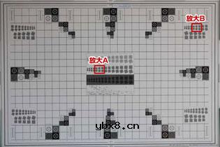 验证移轴镜头作为 手动对焦定焦镜头的成像性能