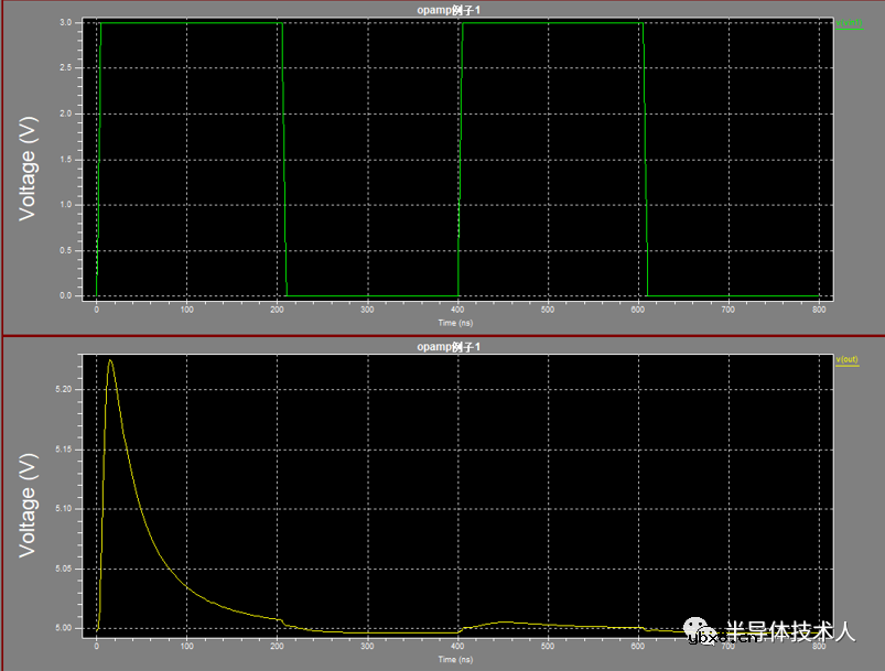 怎么去设计一种运算放大器仿真电路？