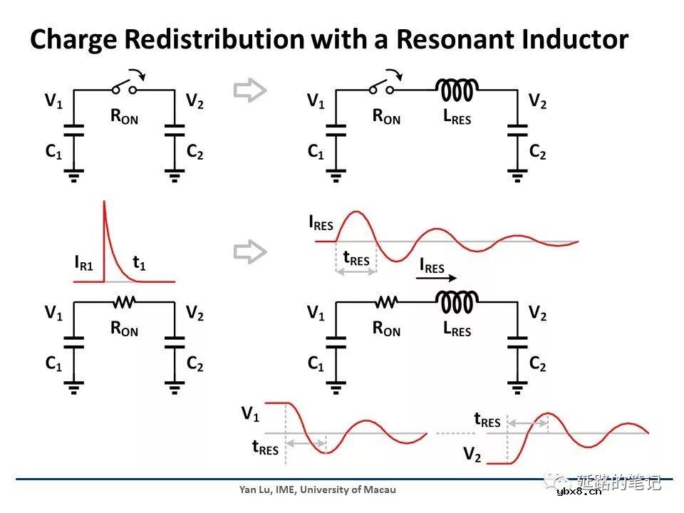 如何无损地在两电容之间传递能量？