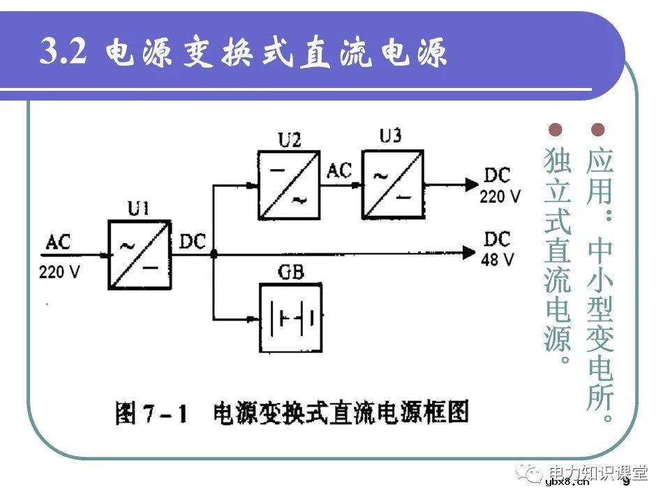 浅谈变配电所的直流系统组成及操作电源分类