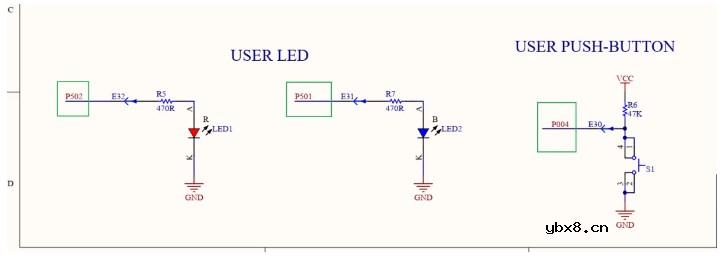 如何在RT-Thread Studio完成对RA2L1板的环境搭建以及gpio的输入输出检测？