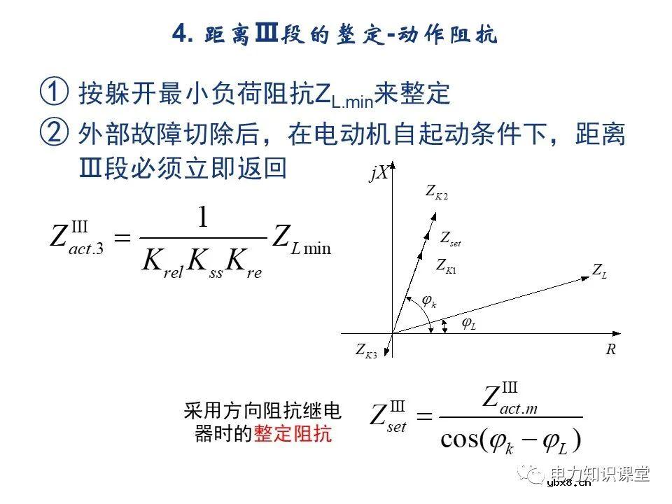 电网距离保护的工作原理是什么