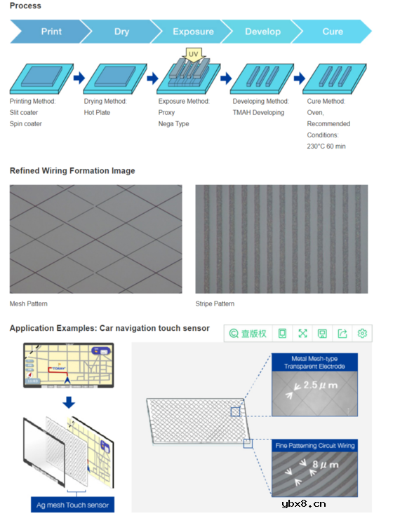 厚膜光刻技术介绍