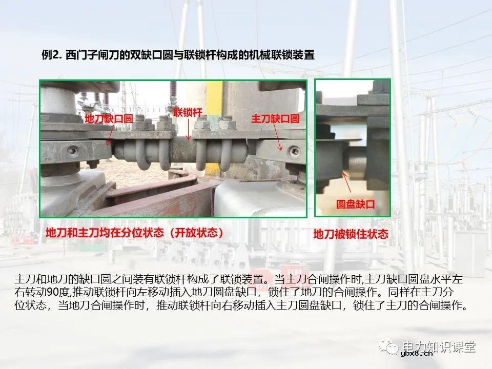 变电站的五防逻辑关系