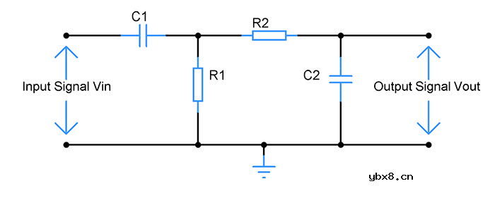 如何在电路中使用电容器？