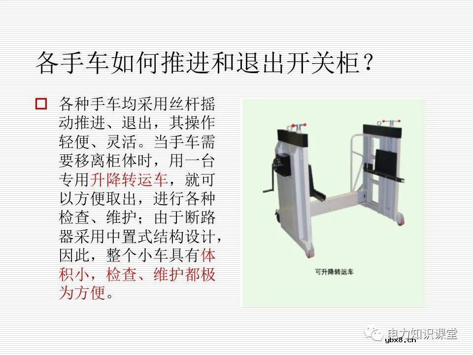 35kV高压开关柜讲义：如何推进和退出开关柜?