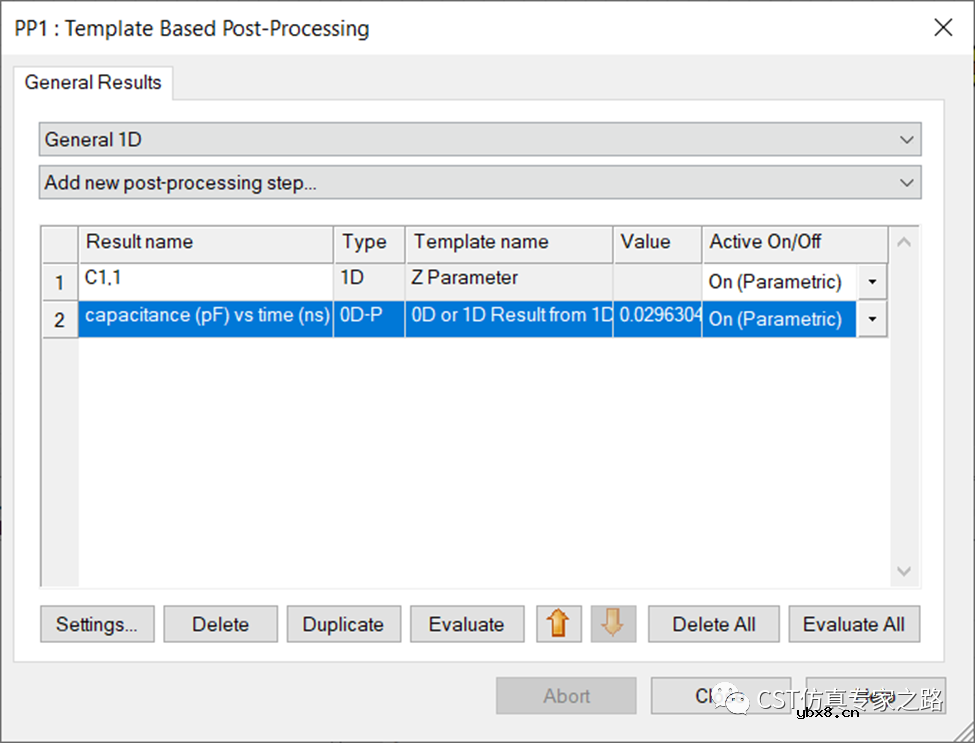 如何获取压变电容（变容二极管）的电容曲线？
