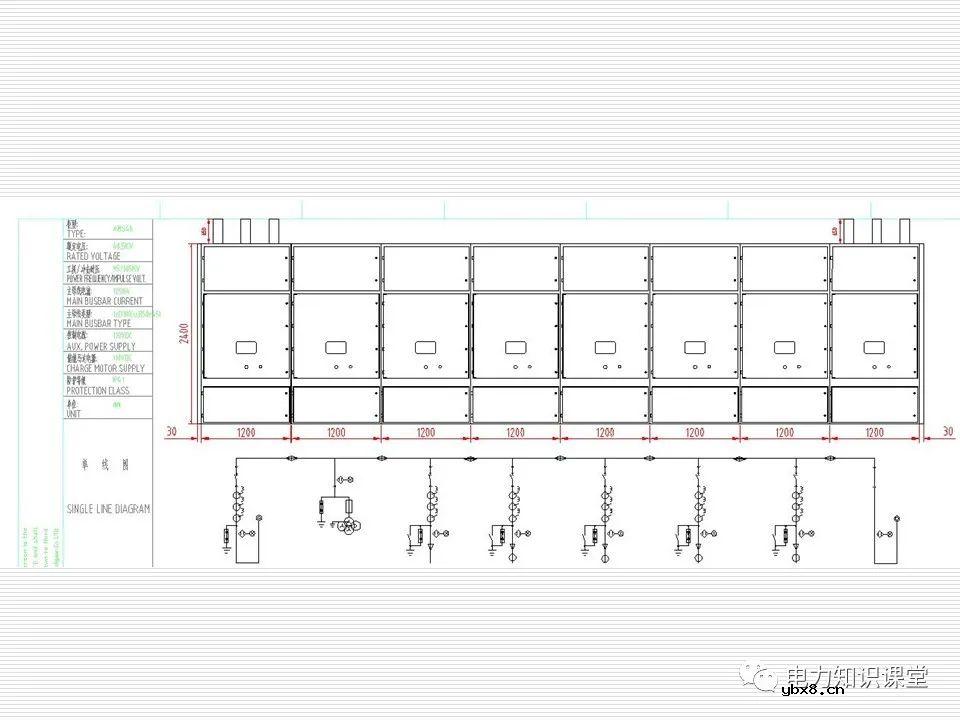 35kV高压开关柜讲义：如何推进和退出开关柜?