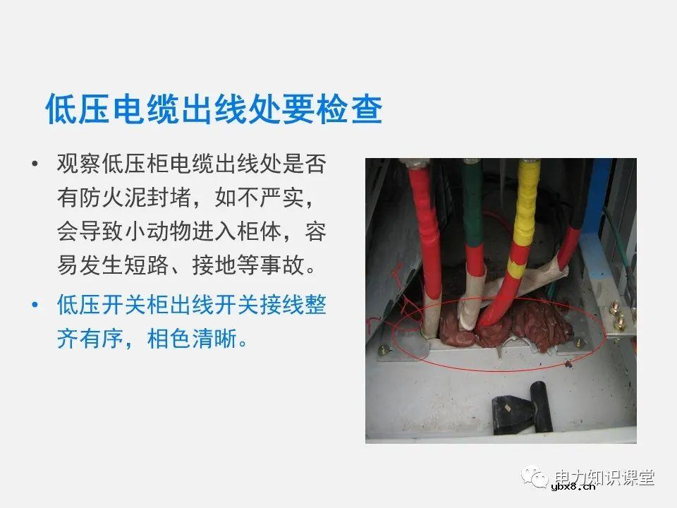 10kV箱式变压器的巡视作业过程 为什么要对箱式配电变压器进行巡视检查？