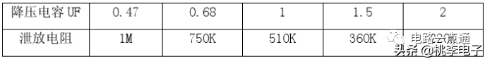 阻容降压电路原理全分析、参数计算