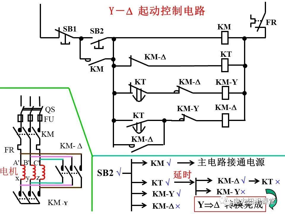 一文详解电气二次控制回路