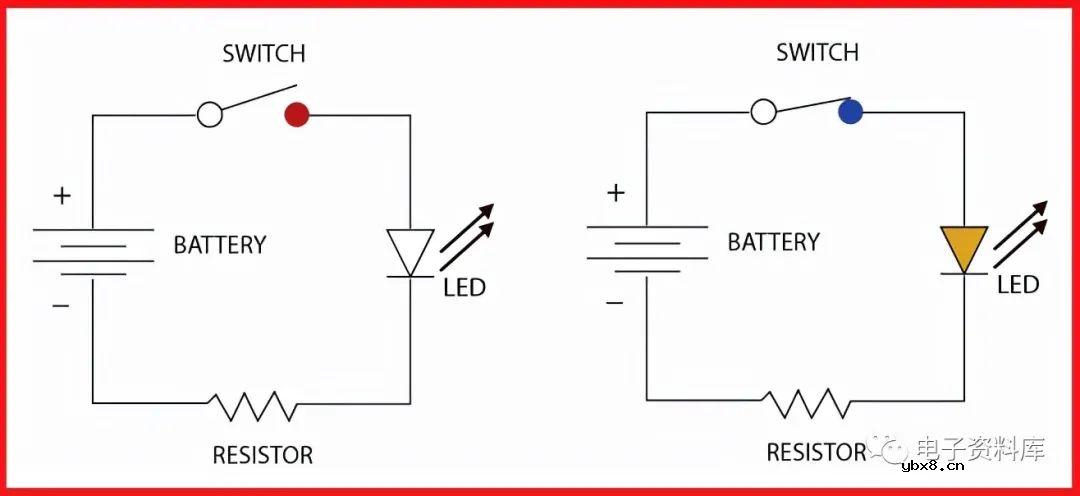 如何处理电流返回路径以获得更好的信号完整性？