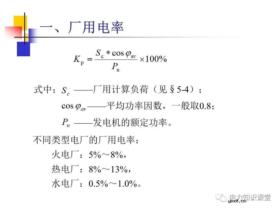 不同类型发电厂厂用电接线基础知识