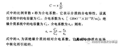 绝缘介电系数介绍