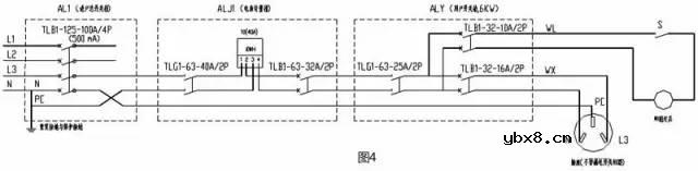 漏电开关故障跳闸常见的6种现象