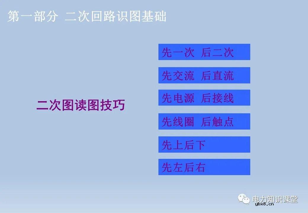 电气设备二次回路:隔离开关/断路器/变压器及控制回路 电气设备二次回路:隔离开关/断路器/变压器及控制回路